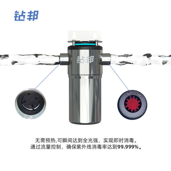 12GPM全屋大流量UVC LED紫外线水消毒器 - 图片 6